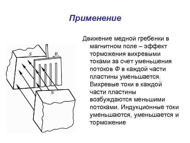 Применение Движение медной гребенки в магнитном поле – эффект торможения вихревыми токами за счет