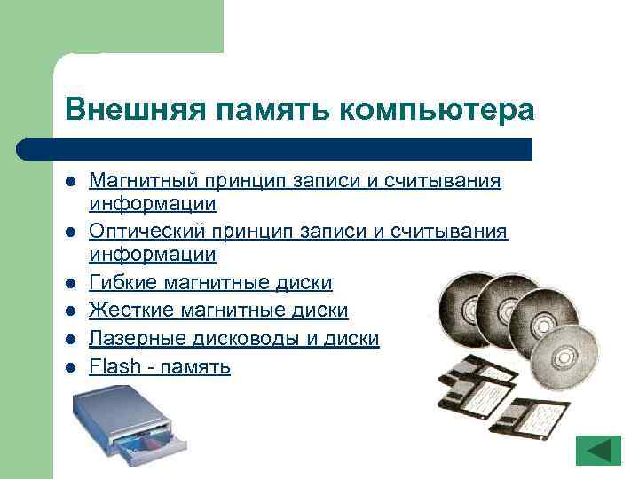 Внешняя память компьютера l l l Магнитный принцип записи и считывания информации Оптический принцип