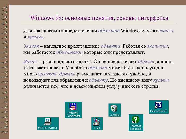 Windows 9 x: основные понятия, основы интерфейса Для графического представления объектов Windows служат значки