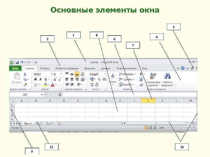 Основные элементы окна 