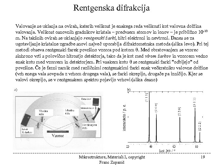 Rentgenska difrakcija Valovanje se uklanja na ovirah, katerih velikost je enakega reda velikosti kot