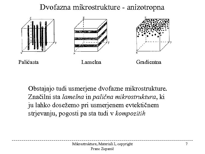 Dvofazna mikrostrukture - anizotropna Paličasta Lamelna Gradientna Obstajajo tudi usmerjene dvofazne mikrostrukture. Značilni sta