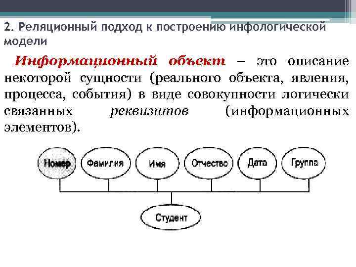 2. Реляционный подход к построению инфологической модели Информационный объект – это описание некоторой сущности