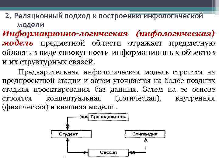 Сущность реляционной концепции пространства и времени. Реляционный подход к построению инфологической модели. Информационно-логическая модель предметной области. Построение информационно-логической модели. Инфологическое моделирование предметной области.