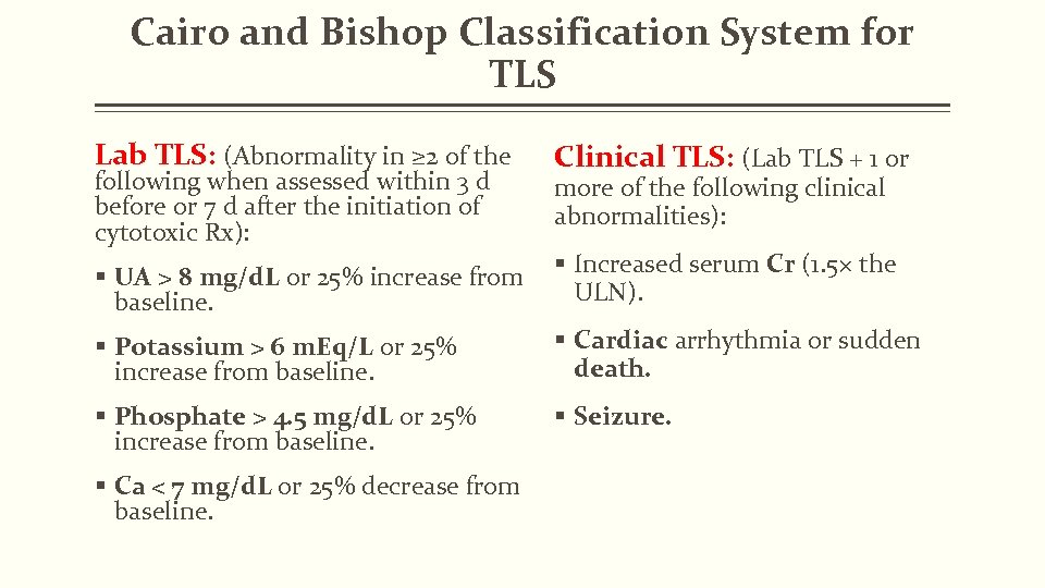 Cairo and Bishop Classification System for TLS Lab TLS: (Abnormality in ≥ 2 of