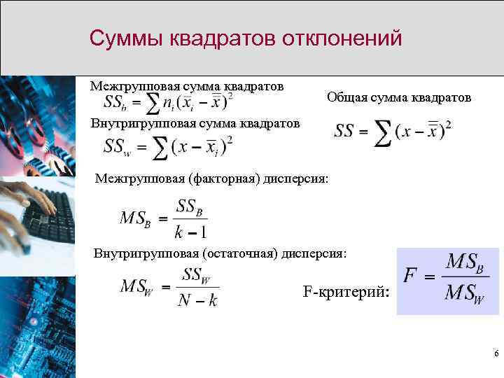 Сумма квадратов отклонений