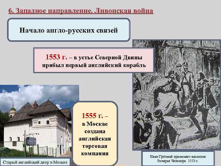 6. Западное направление. Ливонская война Начало англо-русских связей 1553 г. – в устье Северной