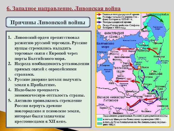 6. Западное направление. Ливонская война Причины Ливонской войны 1. Ливонский орден препятствовал развитию русской