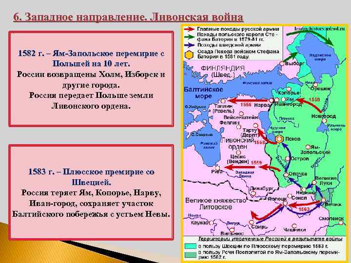 6. Западное направление. Ливонская война 1582 г. – Ям-Запольское перемирие с Польшей на 10