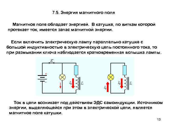 Презентация энергия магнитного поля технология 7 класс