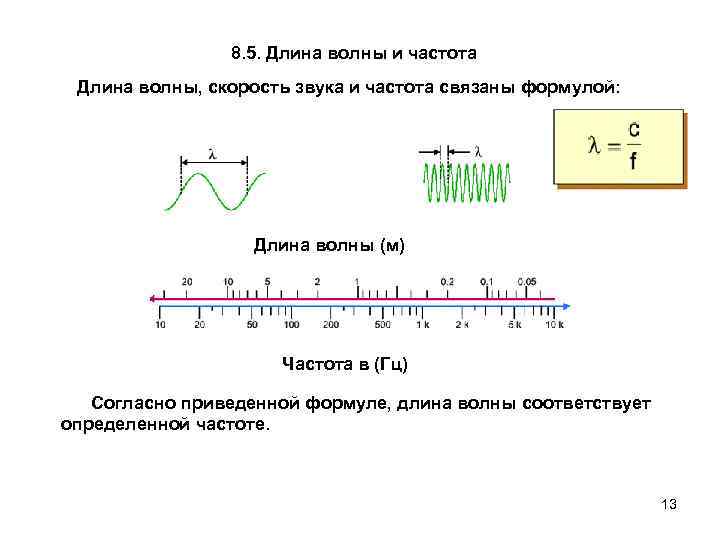 Длина волны изменяется. Таблица соотношения частоты и длины волны. Соотношение длины волны и частоты формула. Взаимосвязь частоты и длины волны формула. Как соотносятся длина волны и частота.