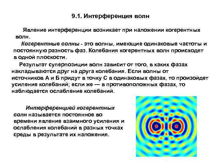 9. 1. Интерференция волн Явление интерференции возникает при наложении когерентных волн. Когерентные волны -