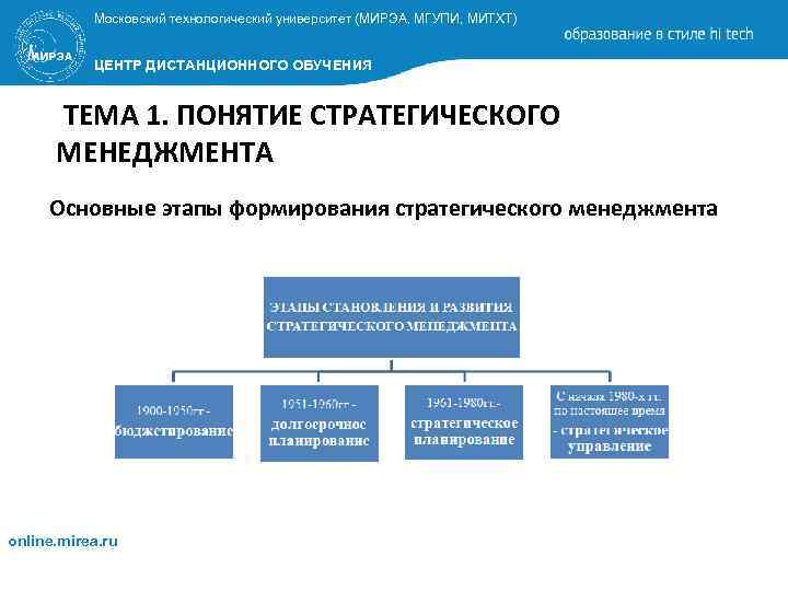 Учебный план машиностроение мирэа