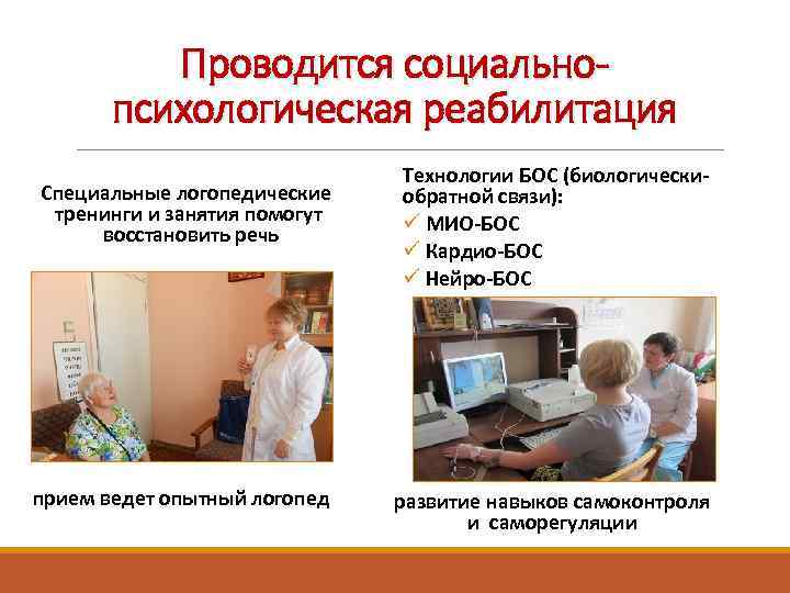 Проводится социальнопсихологическая реабилитация Специальные логопедические тренинги и занятия помогут восстановить речь прием ведет опытный
