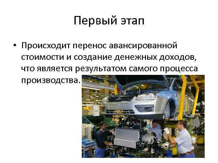 Первый этап • Происходит перенос авансированной стоимости и создание денежных доходов, что является результатом
