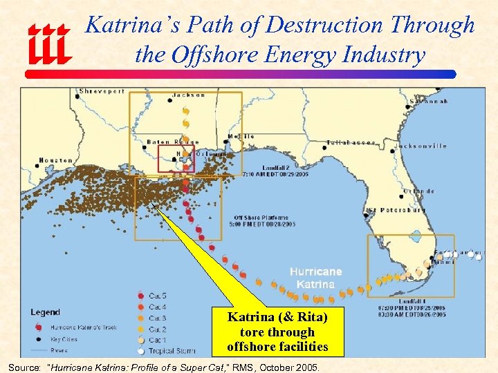 Katrina’s Path of Destruction Through the Offshore Energy Industry Katrina (& Rita) tore through