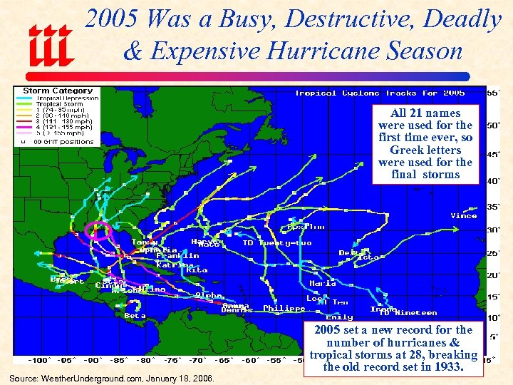2005 Was a Busy, Destructive, Deadly & Expensive Hurricane Season All 21 names were