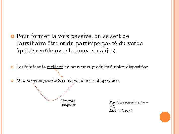  Pour former la voix passive, on se sert de l’auxiliaire être et du