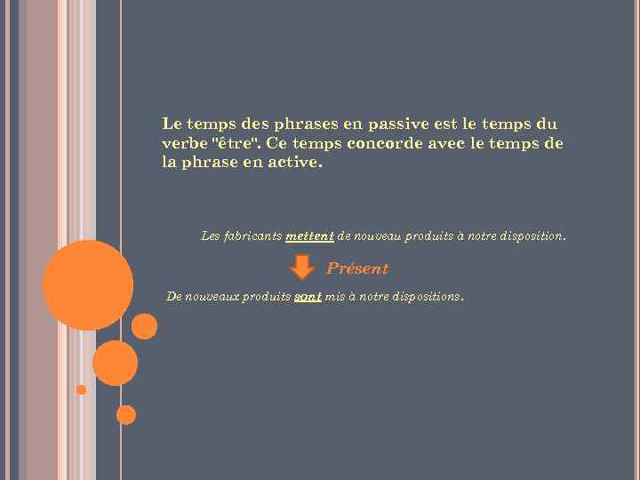 Le temps des phrases en passive est le temps du verbe 