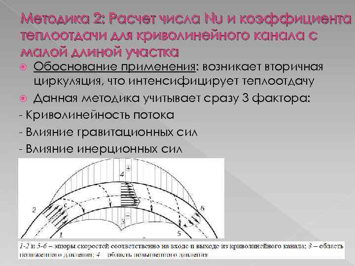 Методика 2: Расчет числа Nu и коэффициента теплоотдачи для криволинейного канала с малой длиной