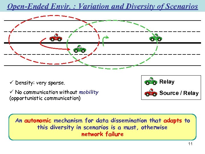 Open-Ended Envir. : Variation and Diversity of Scenarios ü Density: very sparse. Relay ü