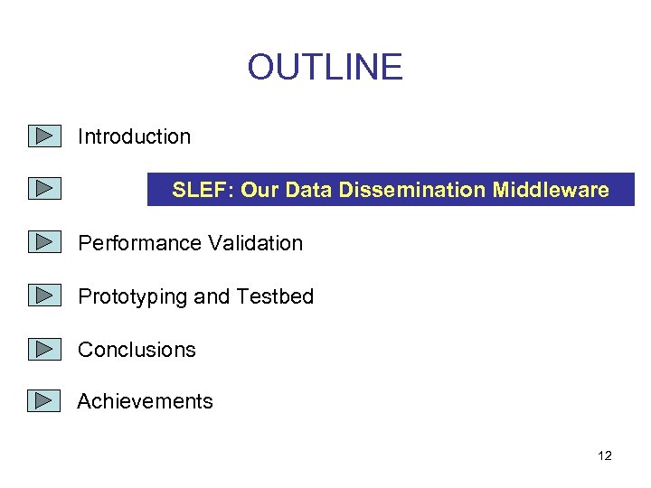 OUTLINE Introduction SLEF: Our Data Dissemination Middleware Performance Validation Prototyping and Testbed Conclusions Achievements