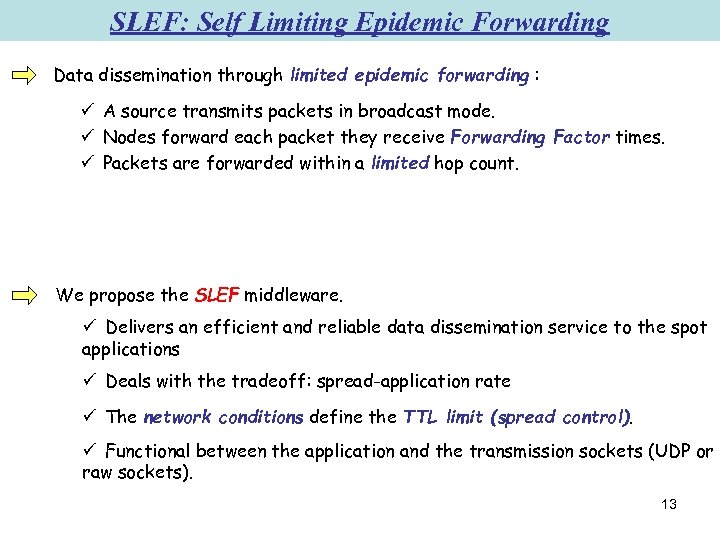 SLEF: Self Limiting Epidemic Forwarding Data dissemination through limited epidemic forwarding : ü A