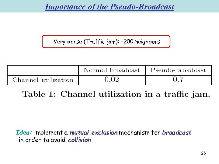 Importance of the Pseudo-Broadcast Very dense (Traffic jam): +200 neighbors Idea: implement a mutual