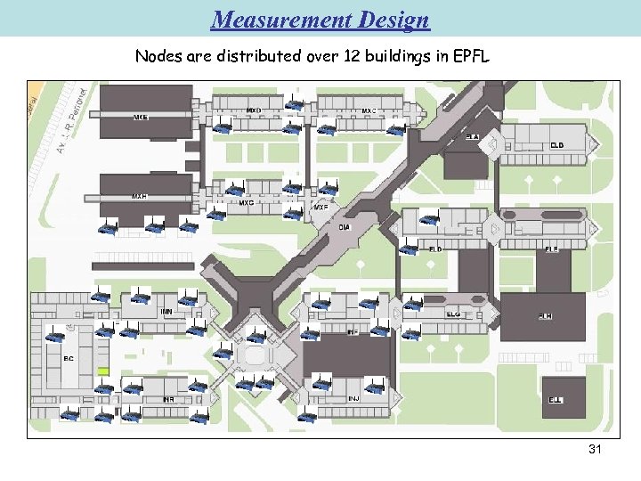 Measurement Design Nodes are distributed over 12 buildings in EPFL 31 