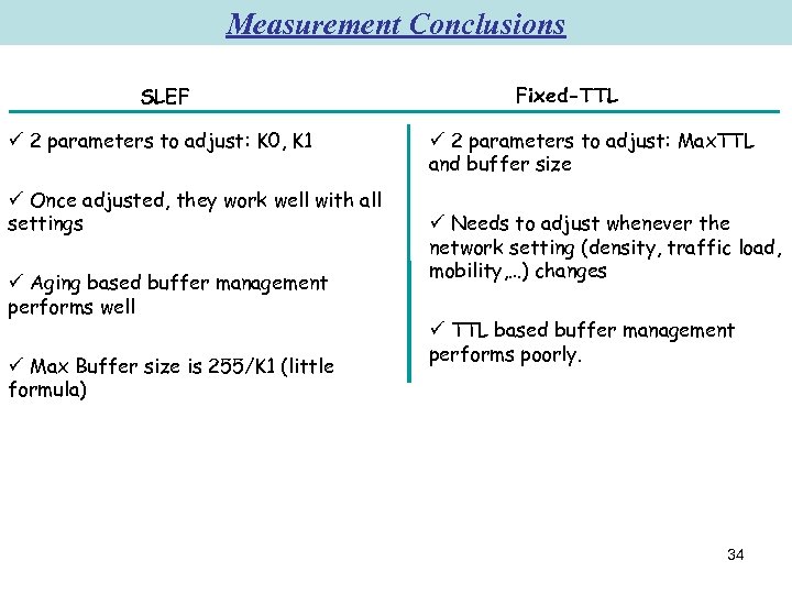 Measurement Conclusions SLEF ü 2 parameters to adjust: K 0, K 1 ü Once