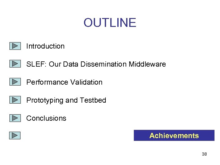 OUTLINE Introduction SLEF: Our Data Dissemination Middleware Performance Validation Prototyping and Testbed Conclusions Achievements