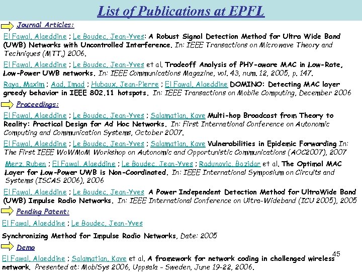 List of Publications at EPFL Journal Articles: El Fawal, Alaeddine ; Le Boudec, Jean-Yves: