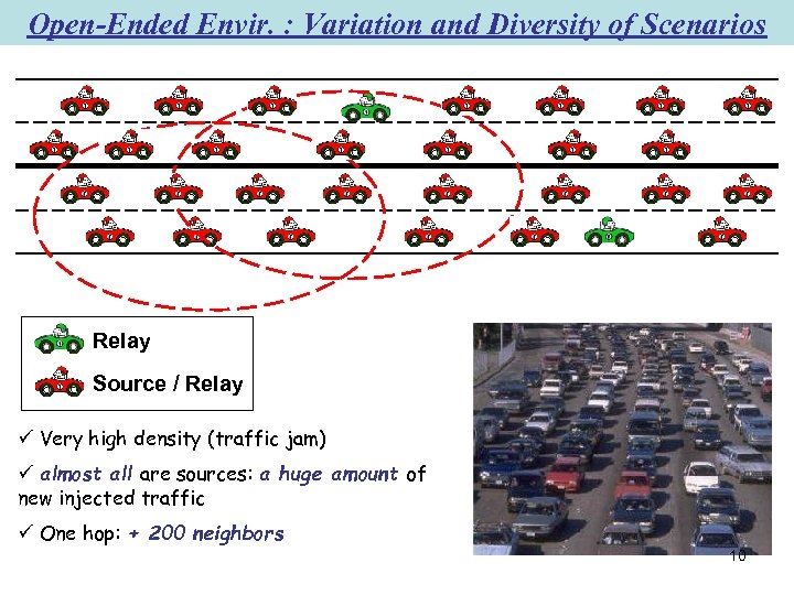 Open-Ended Envir. : Variation and Diversity of Scenarios Relay Source / Relay ü Very