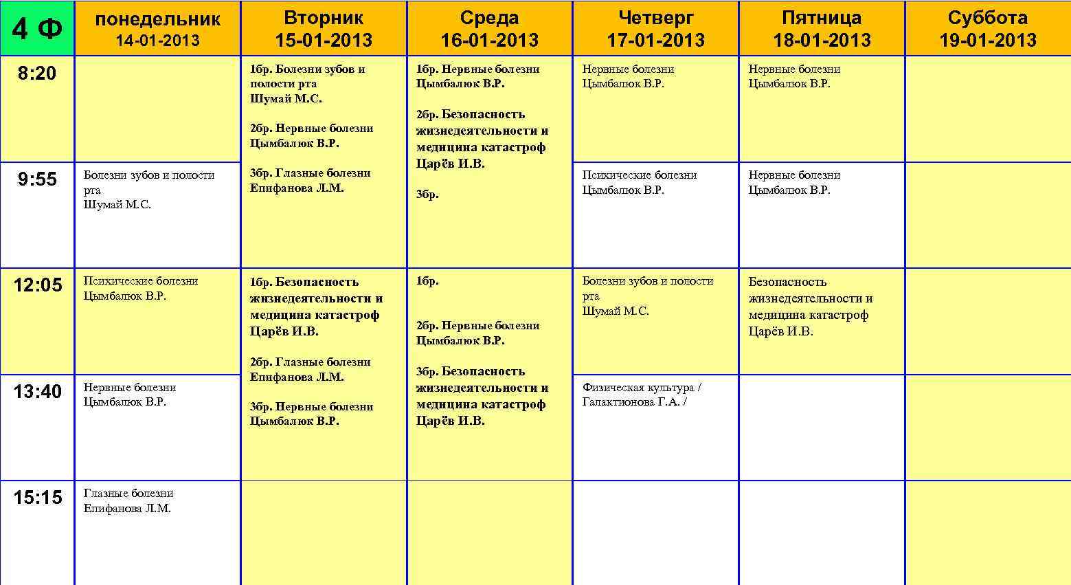 4 Ф понедельник 14 -01 -2013 Вторник 15 -01 -2013 1 бр. Болезни зубов