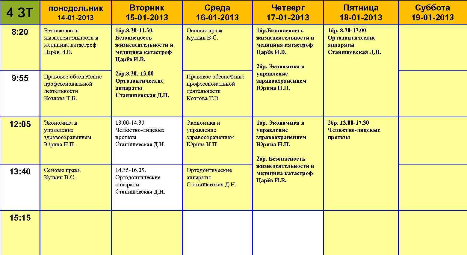 4 ЗТ 8: 20 9: 55 12: 05 13: 40 15: 15 понедельник 14