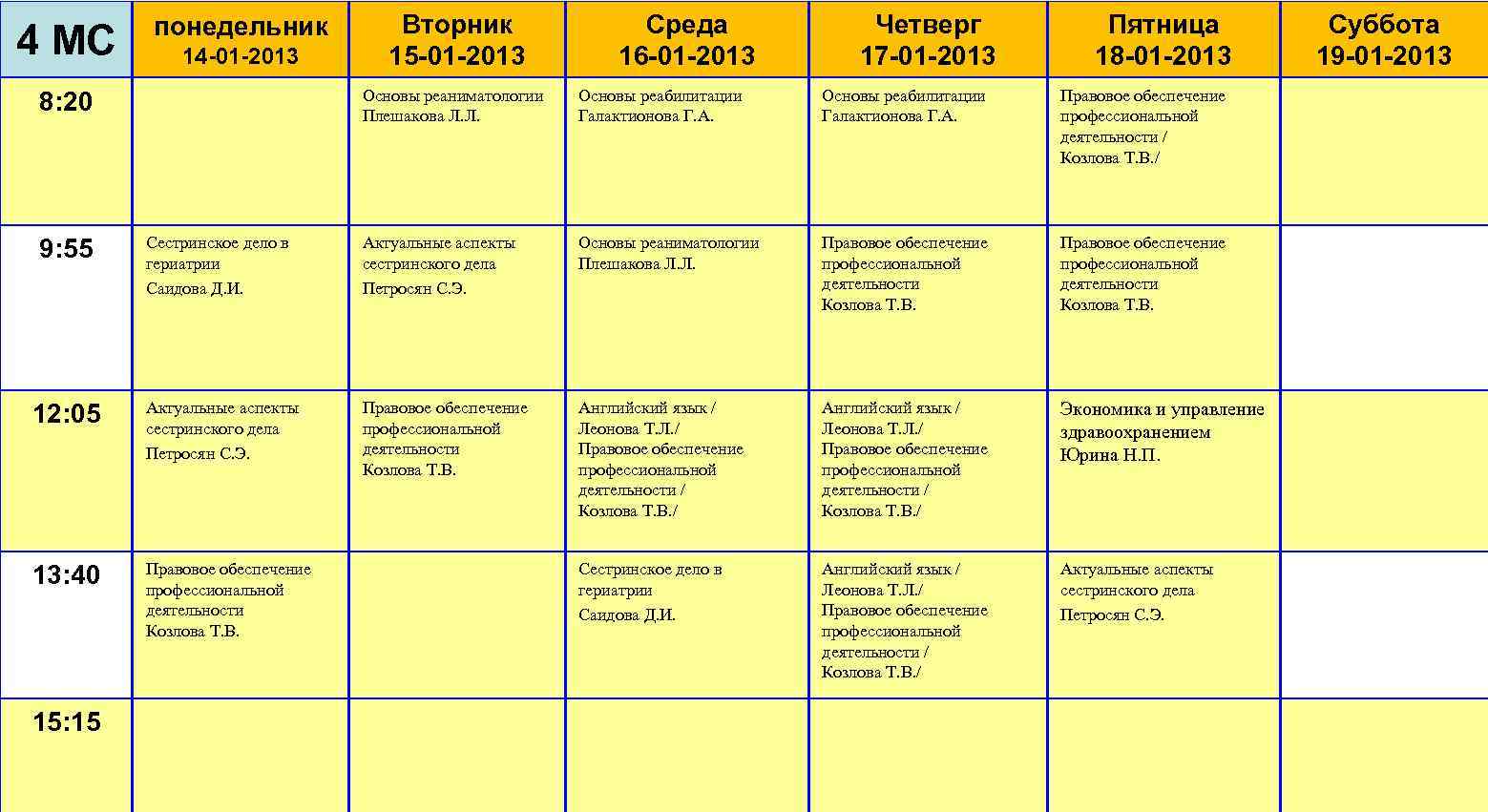 4 МС понедельник 14 -01 -2013 Вторник 15 -01 -2013 Среда 16 -01 -2013