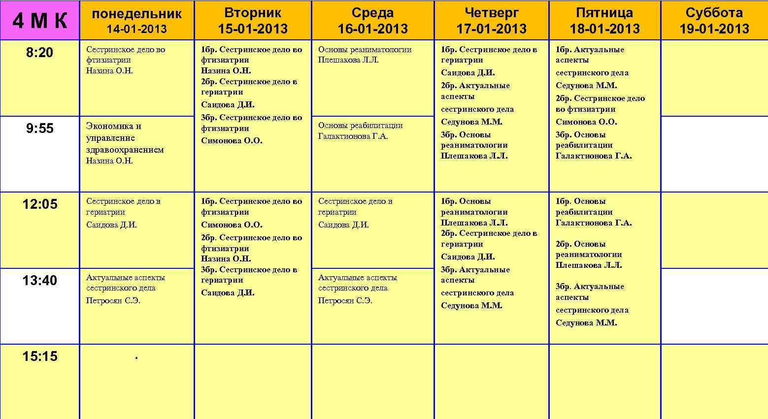 4 МК понедельник 14 -01 -2013 8: 20 Сестринское дело во фтизиатрии Назина О.