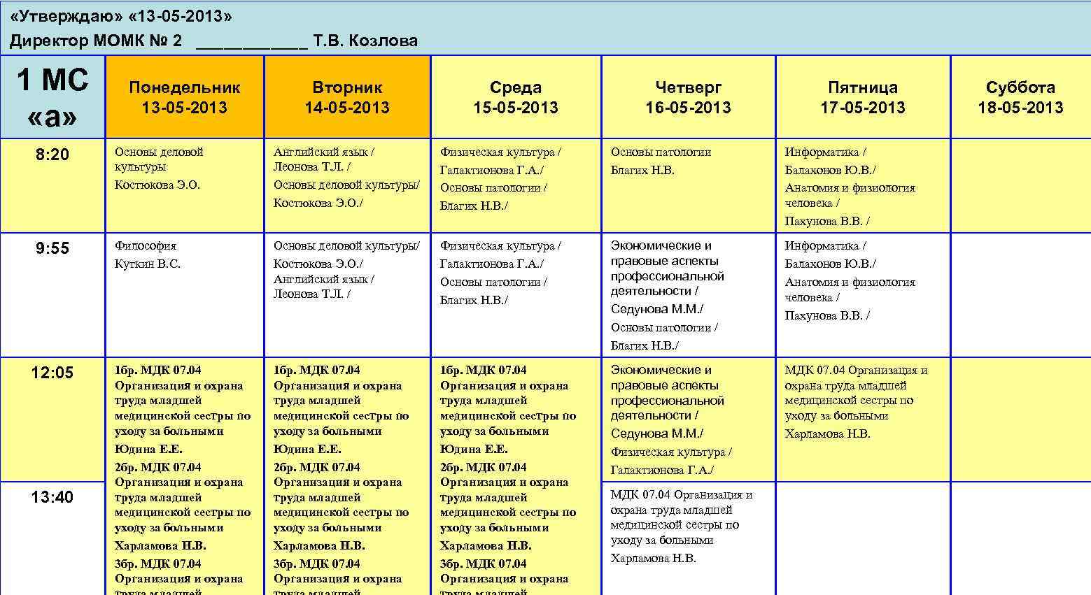  «Утверждаю» « 13 -05 -2013» Директор МОМК № 2 ______ Т. В. Козлова