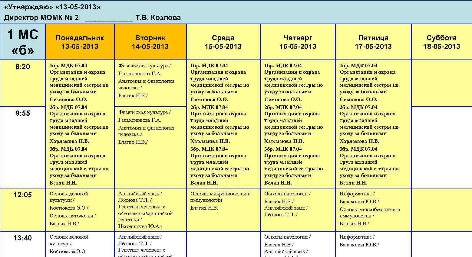  «Утверждаю» « 13 -05 -2013» Директор МОМК № 2 ______ Т. В. Козлова