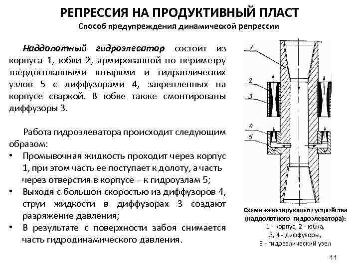 РЕПРЕССИЯ НА ПРОДУКТИВНЫЙ ПЛАСТ Способ предупреждения динамической репрессии Наддолотный гидроэлеватор состоит из корпуса 1,