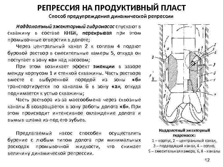 РЕПРЕССИЯ НА ПРОДУКТИВНЫЙ ПЛАСТ Способ предупреждения динамической репрессии Наддолотный эжекторный гидронасос спускают в скважину