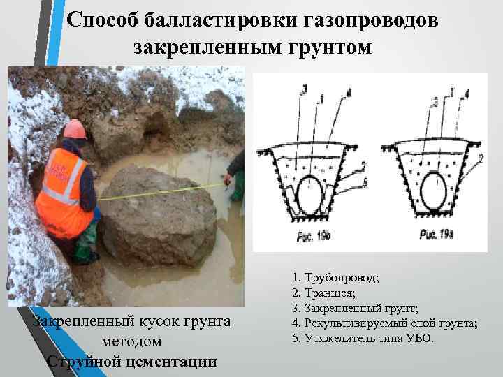 Проект струйной цементации