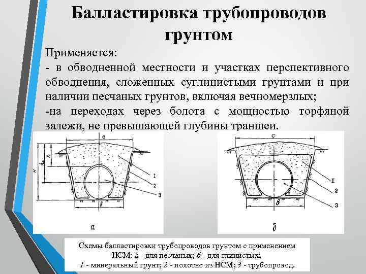 Виды схемы сложных трубопроводов