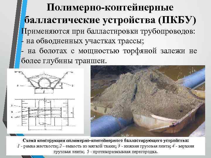 Полимерно-контейнерные балластические устройства (ПКБУ) Применяются при балластировки трубопроводов: - на обводненных участках трассы; -