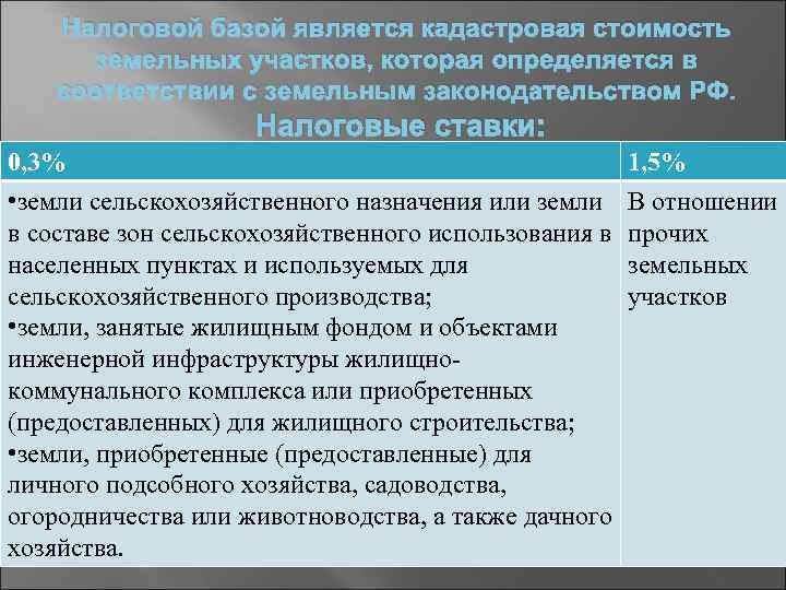 Налоговой базой является кадастровая стоимость земельных участков, которая определяется в соответствии с земельным законодательством
