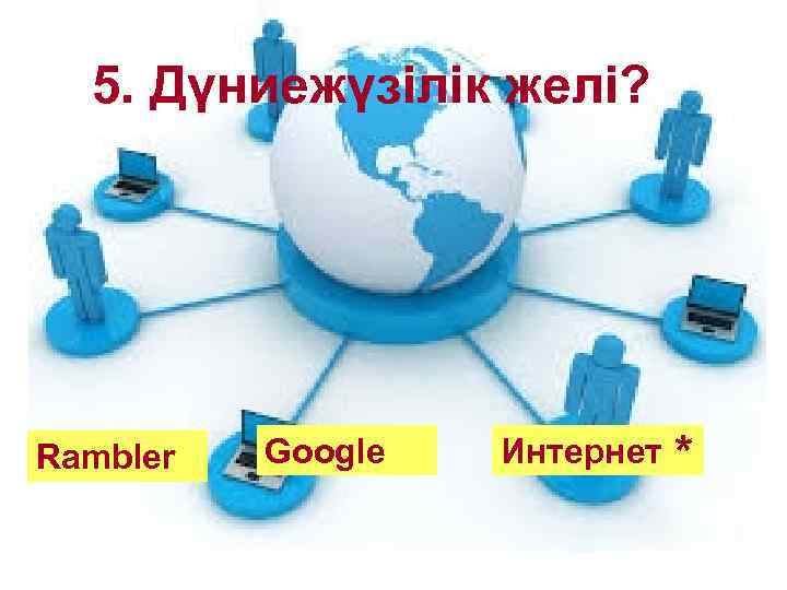 5. Дүниежүзілік желі? Rambler Google Интернет * 