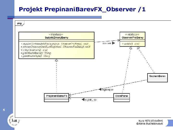 Projekt Prepinani. Barev. FX_Observer /1 6 Kurz 4 IT 115 cvičení ©Alena Buchalcevová 