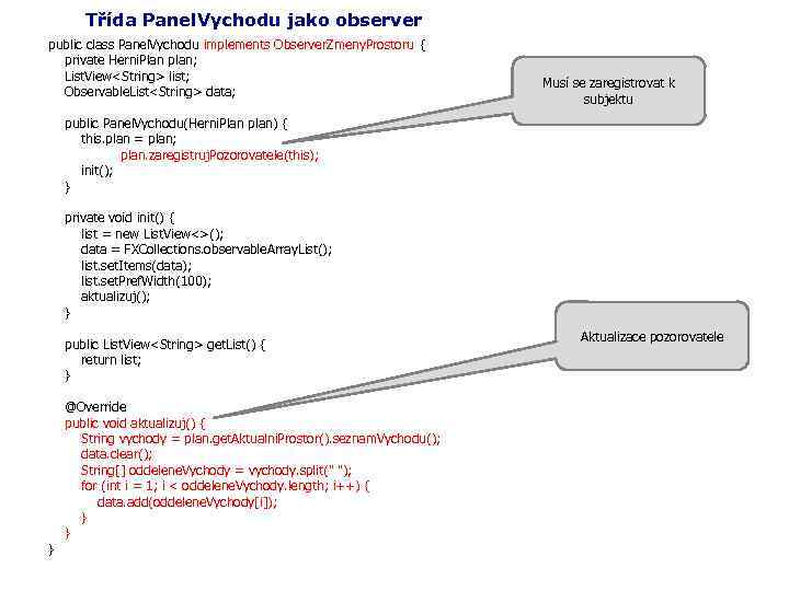 Třída Panel. Vychodu jako observer public class Panel. Vychodu implements Observer. Zmeny. Prostoru {