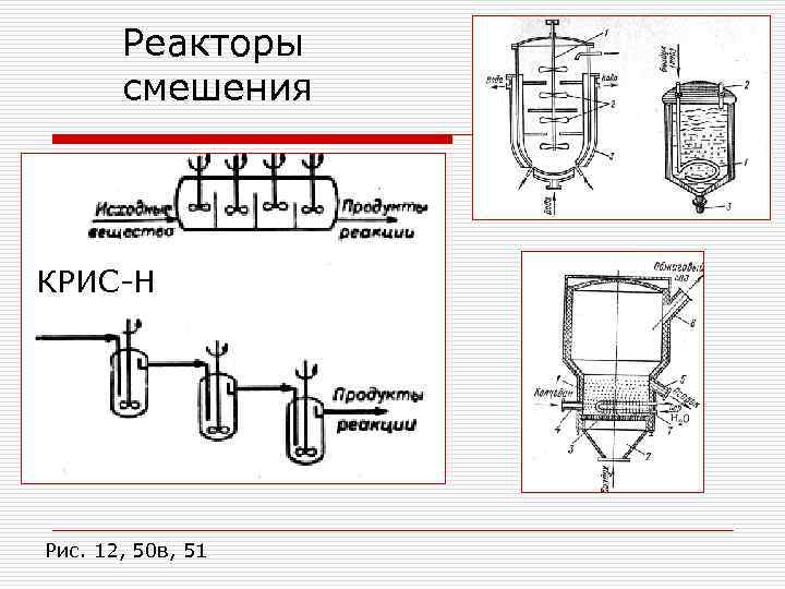 Реакторы смешения КРИС-Н Рис. 12, 50 в, 51 