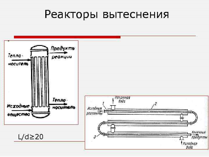 Реакторы вытеснения L/d≥ 20 